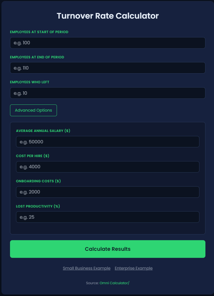 Employee Turnover Rate Calculator